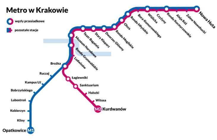 Źródło: UM Kraków